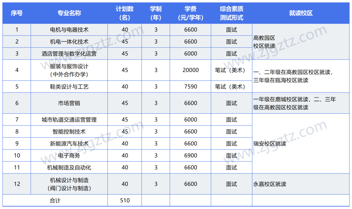 图片转文字-20240425164807_Sheet4