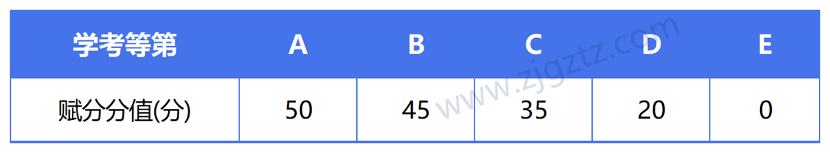 图片转文字-20240429120831_Sheet2