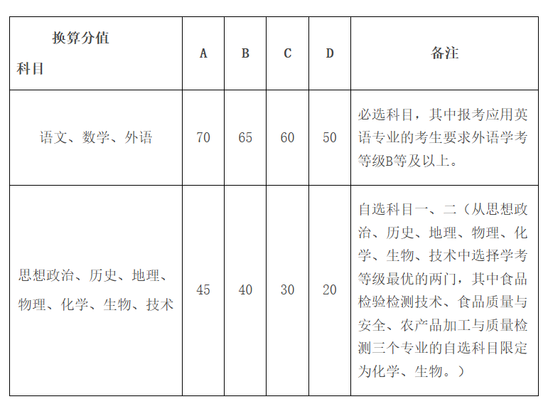 企业微信截图_20240614134255