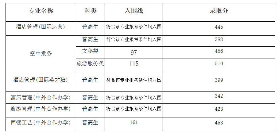 QQ截图20240617135636