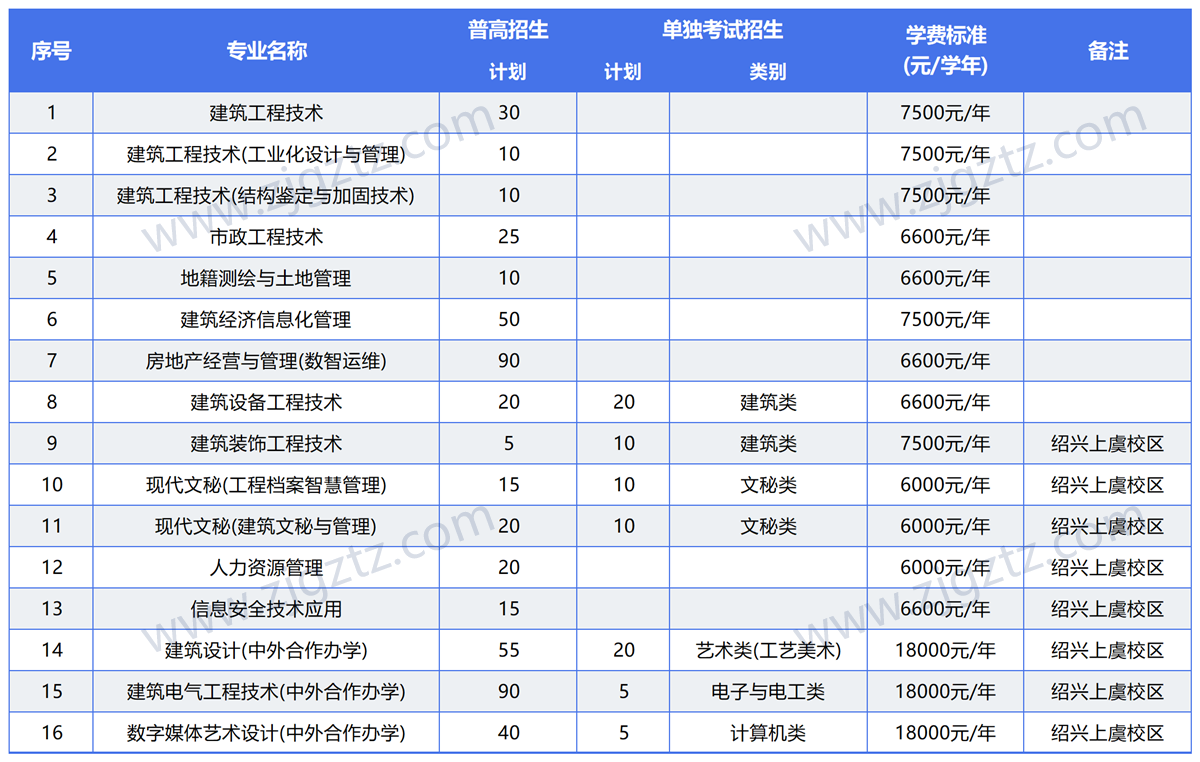 QQ截图20240805141337_Sheet1