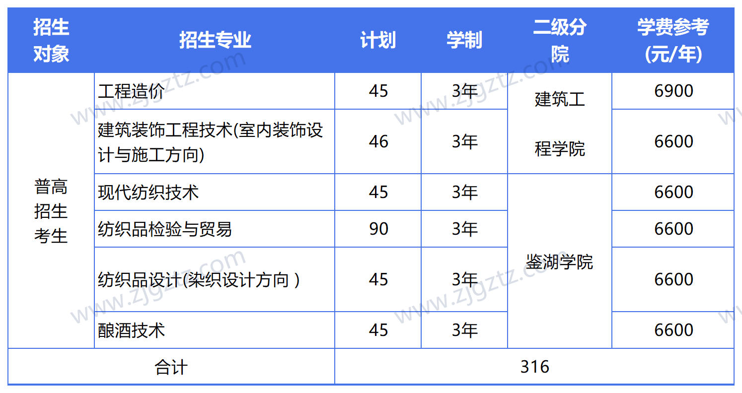 QQ截图20240805173753_Sheet1