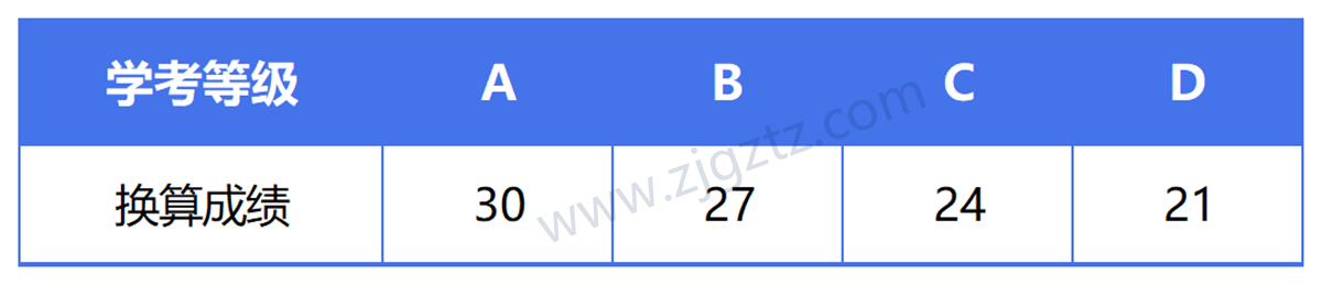 图片转文字-20240819091902_Sheet2