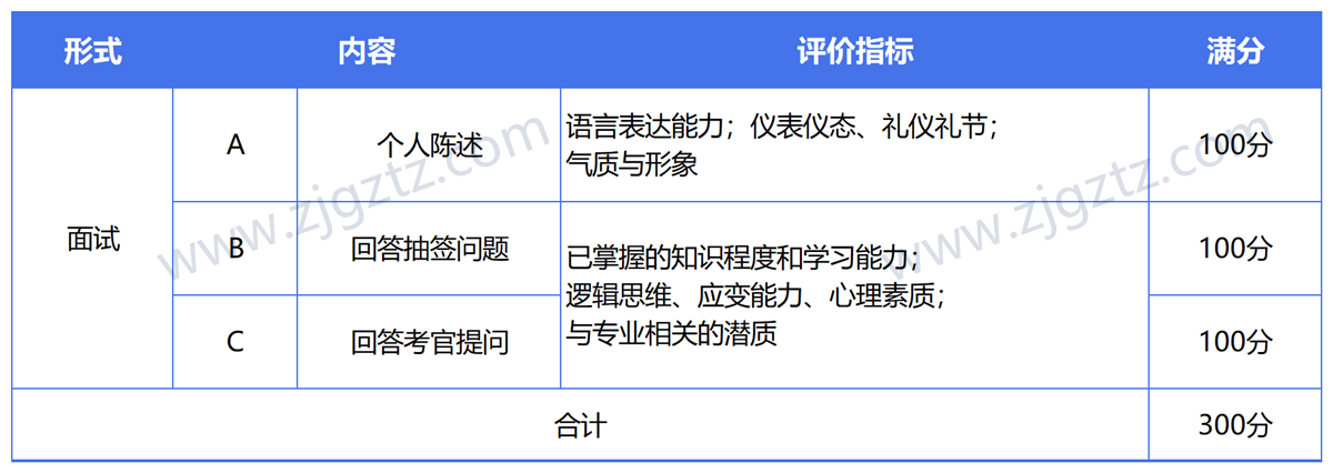 图片转文字-20240819091902_Sheet3