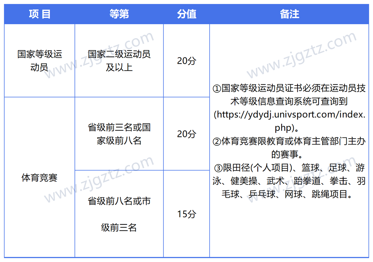 QQ截图20240819094308_Sheet1