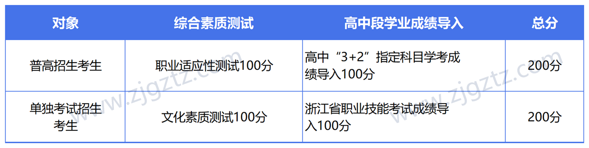 图片转文字-20240819094735_Sheet1