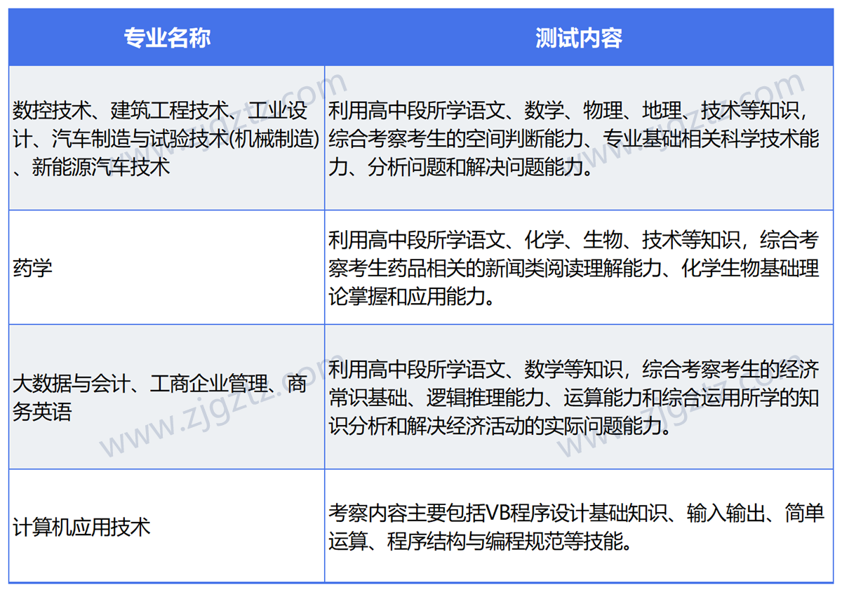 图片转文字-20240819094735_Sheet2