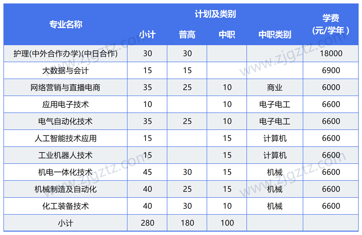 图片转文字-20240819100924_Sheet1