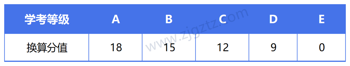 图片转文字-20240819100924_Sheet2