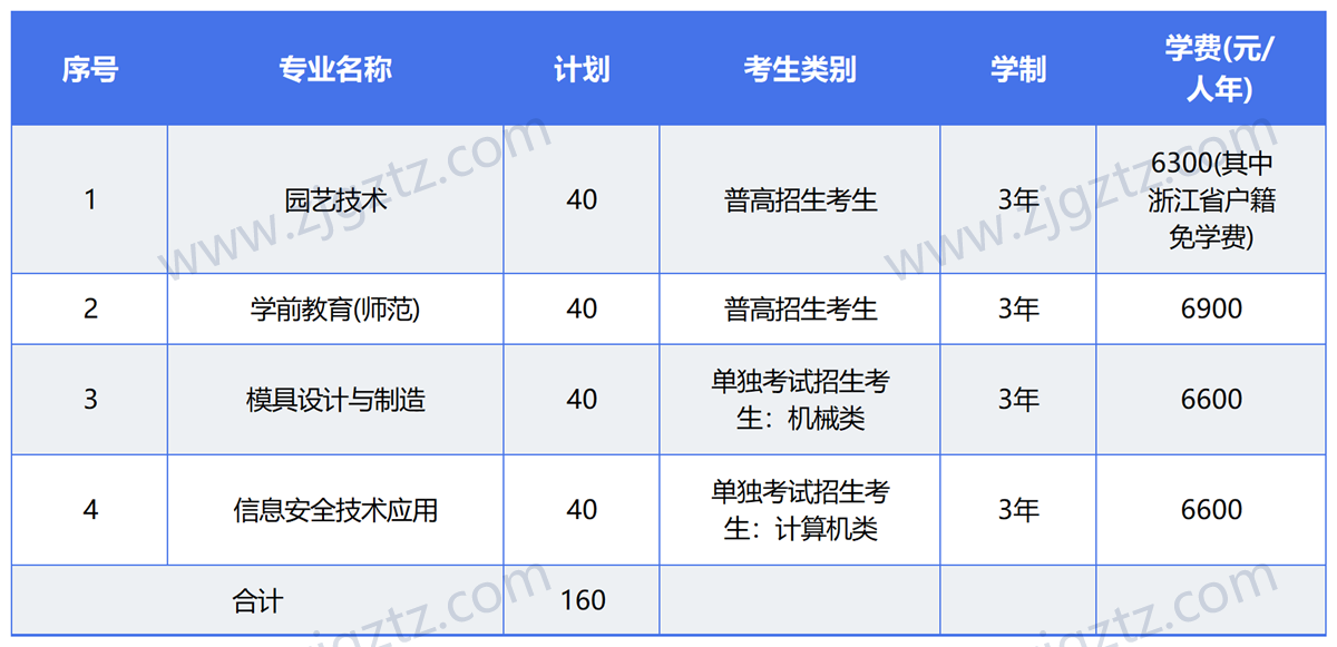 图片转文字-20240819120106_Sheet4