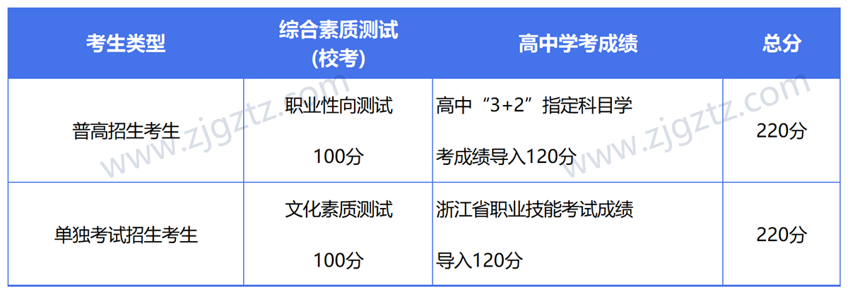 图片转文字-20240819120106_Sheet5