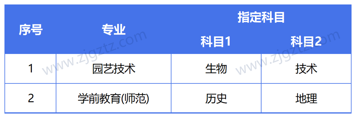 图片转文字-20240819120106_Sheet3