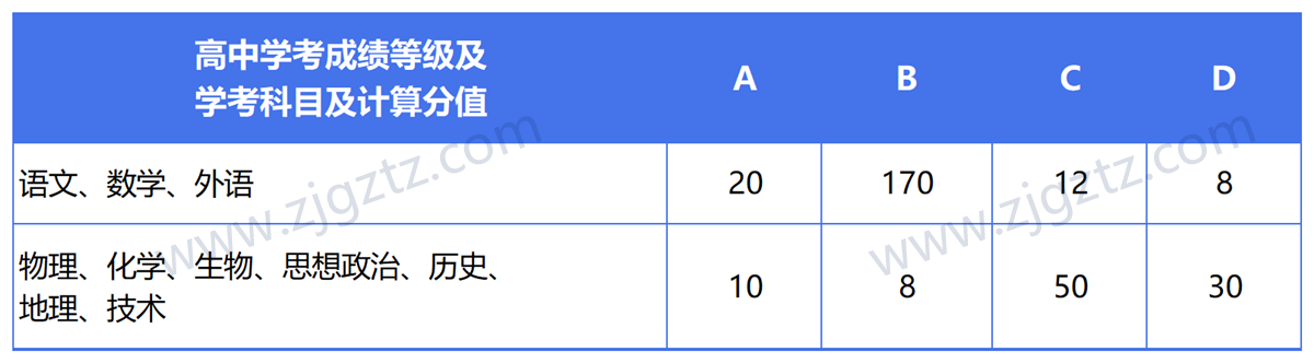 图片转文字-20240819121253_Sheet2