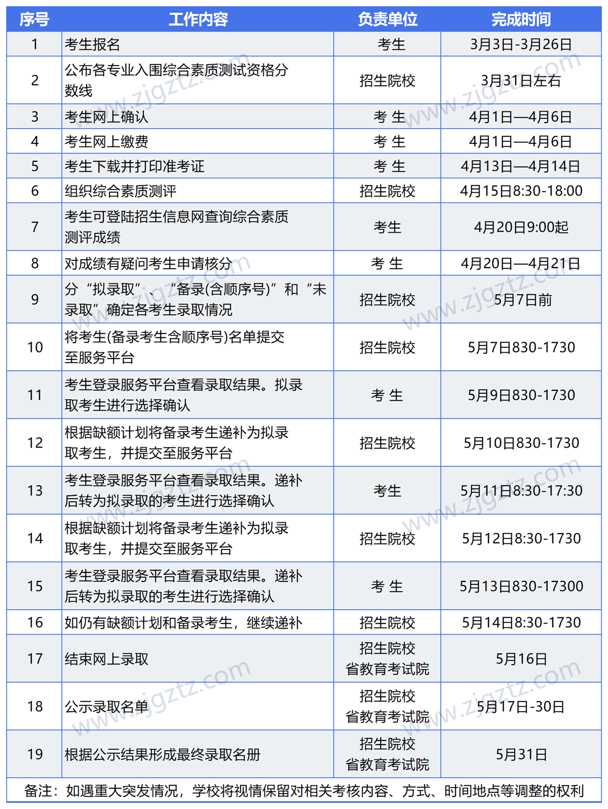 图片转文字-20240819121253_Sheet3