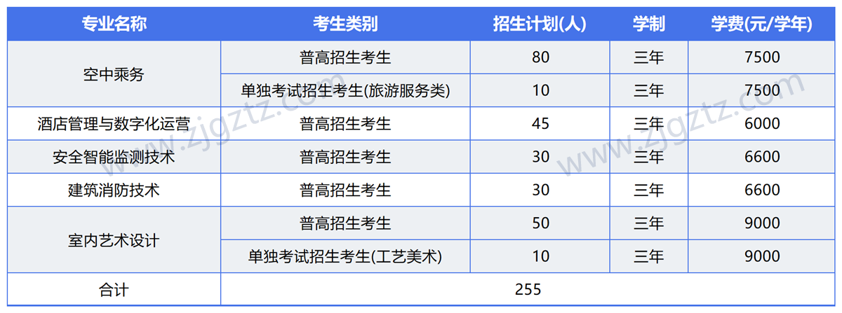 图片转文字-20240819132455_Sheet1