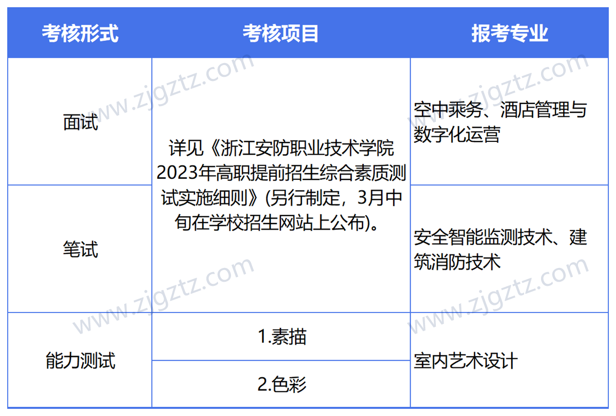 图片转文字-20240819132455_Sheet3