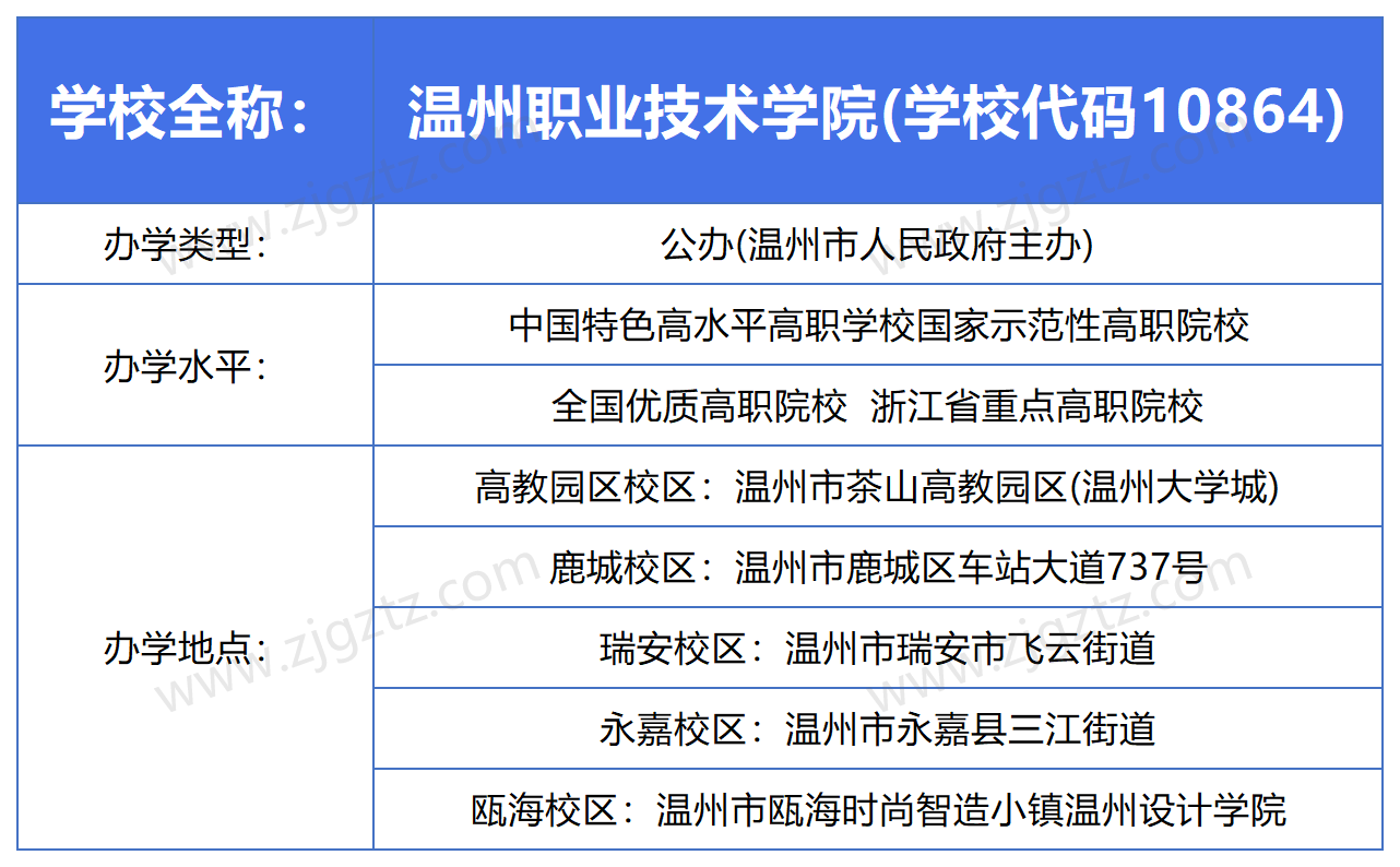 图片转文字-20241026171459_Sheet2