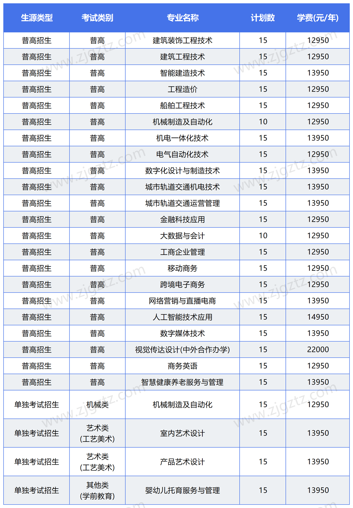 图片转文字-20241026171459_Sheet1