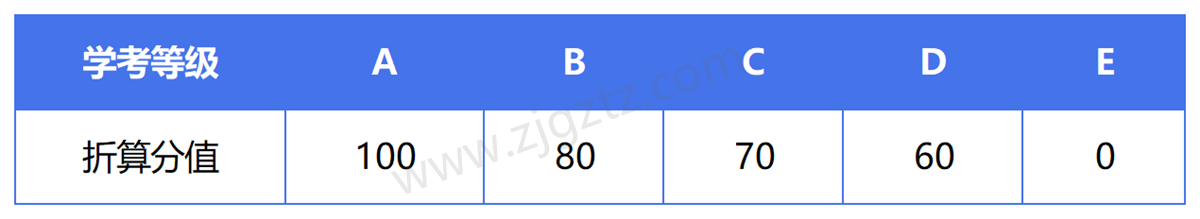 图片转文字-20241113131500_Sheet4