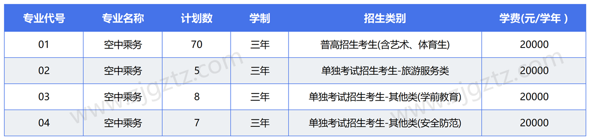 图片转文字-20241113132737_Sheet2