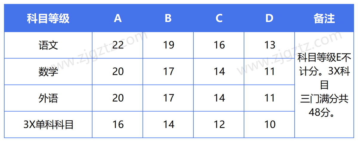 图片转文字-20241113132737_Sheet1