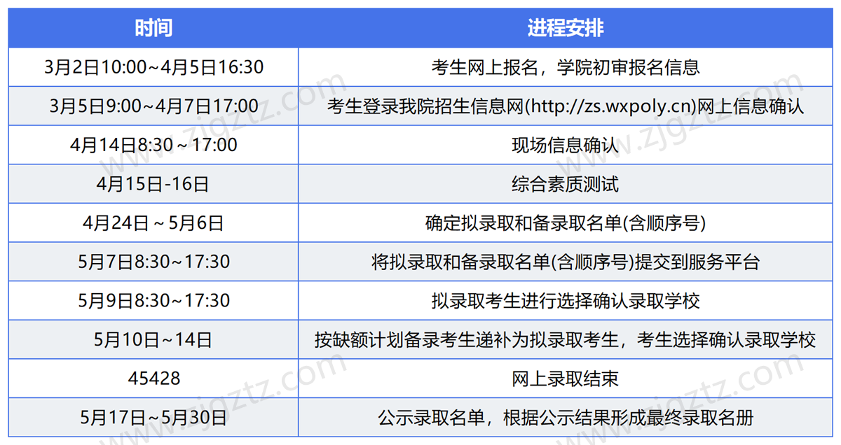 图片转文字-20241113133206_Sheet2