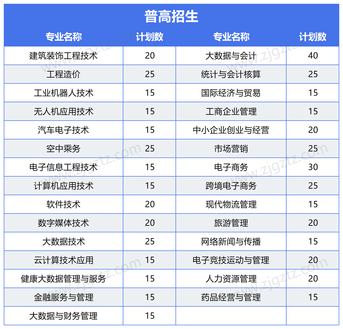 图片转文字-20241113134401_Sheet4