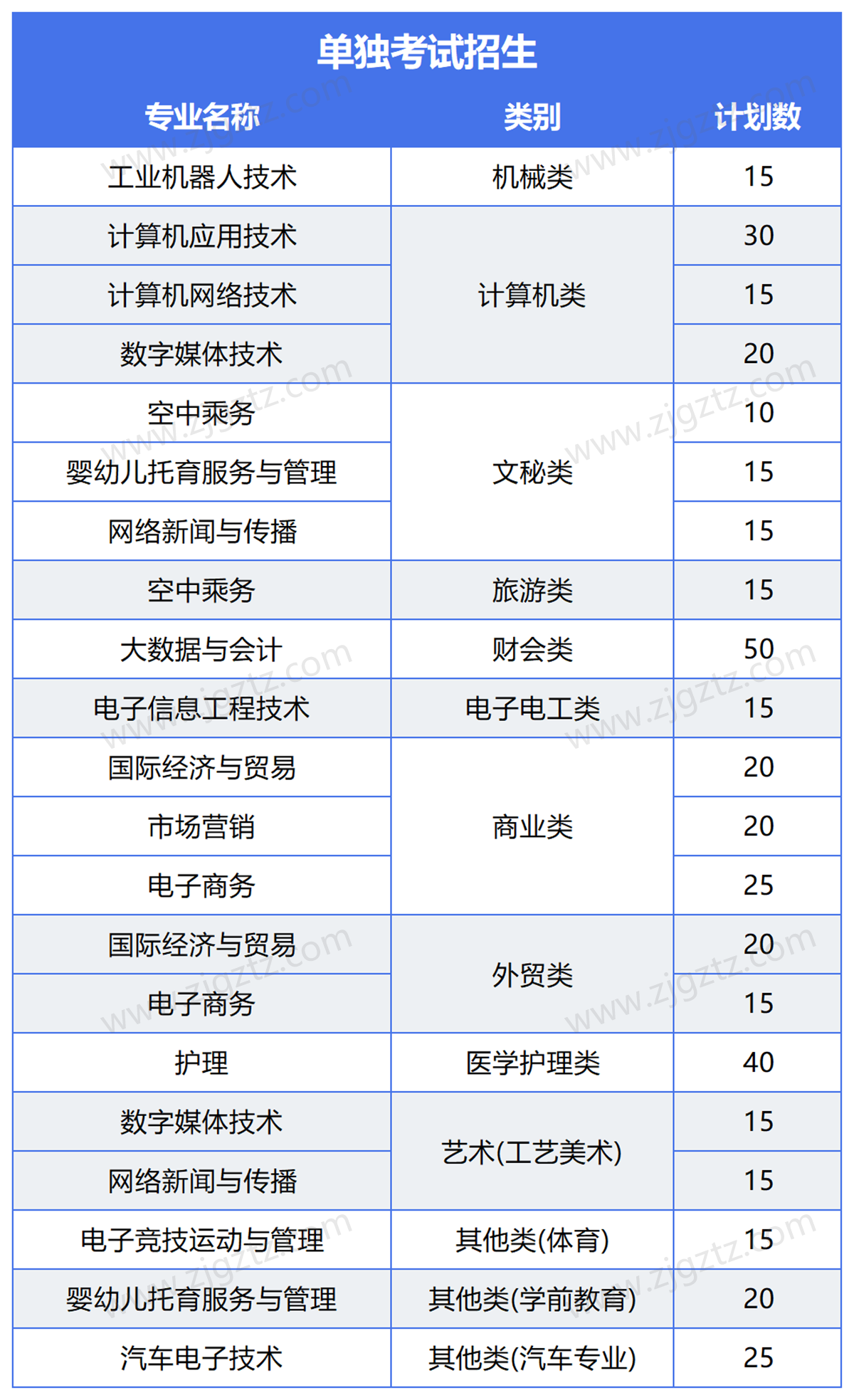 图片转文字-20241113134401_Sheet1