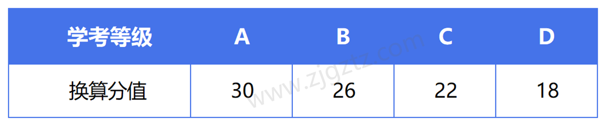 图片转文字-20241113134401_Sheet2