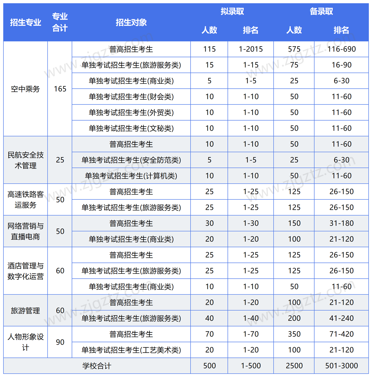 图片转文字-20241113135725_Sheet4