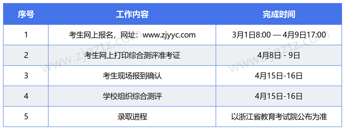 图片转文字-20241113135725_Sheet5