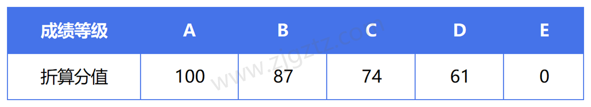 图片转文字-20241113140432_Sheet1