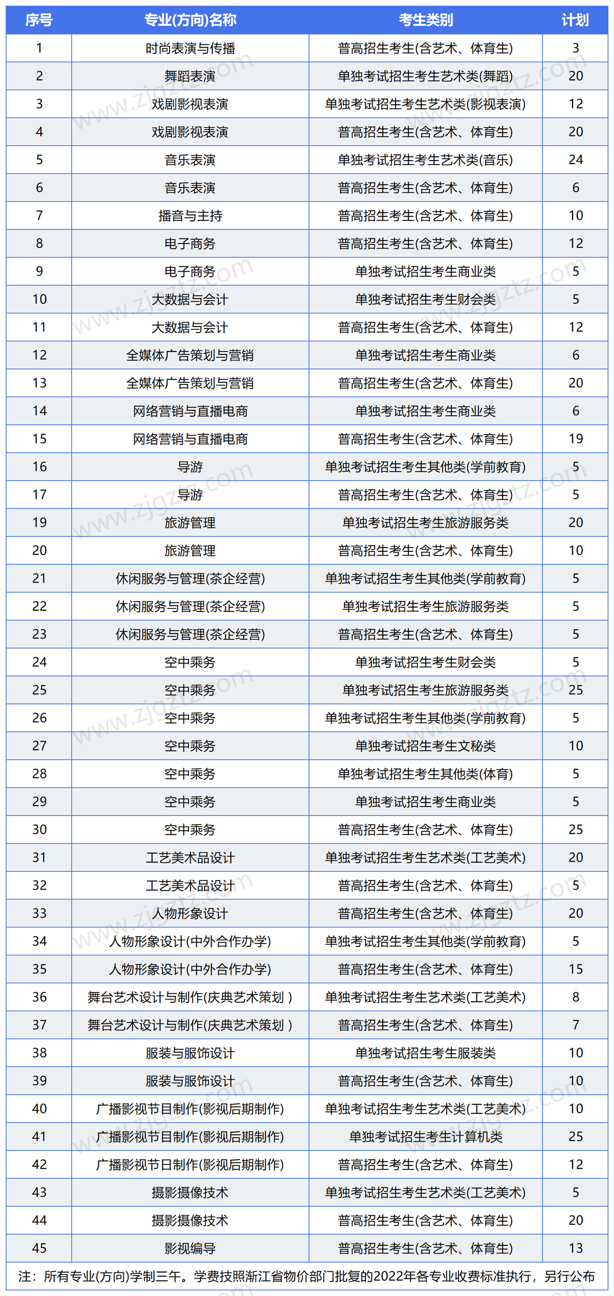 图片转文字-20241113140949_Sheet1