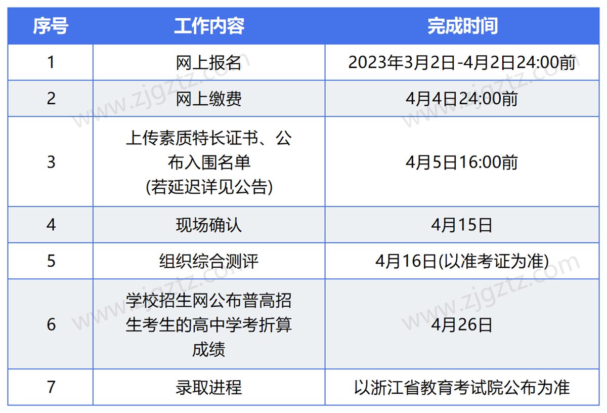 图片转文字-20241113140949_Sheet2