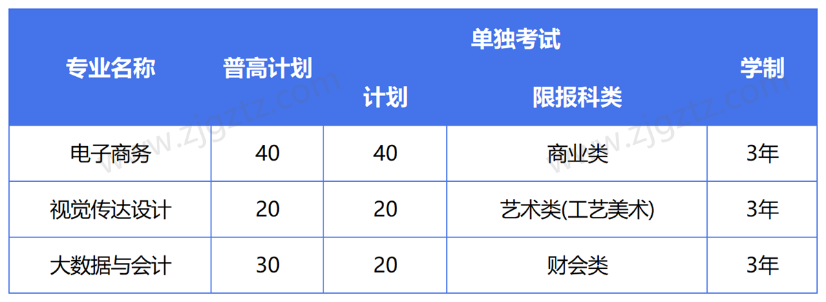 图片转文字-20241113142818_Sheet1