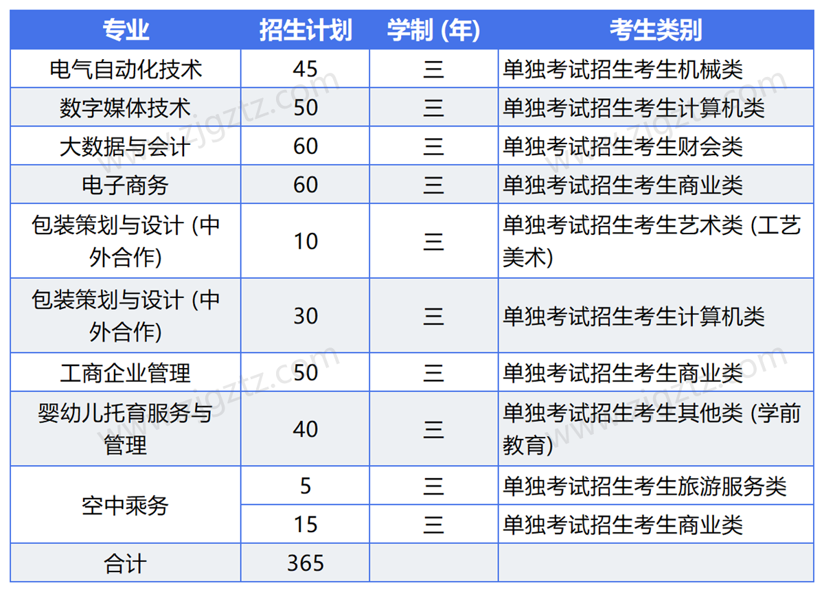 QQ截图20241114120126_Sheet0